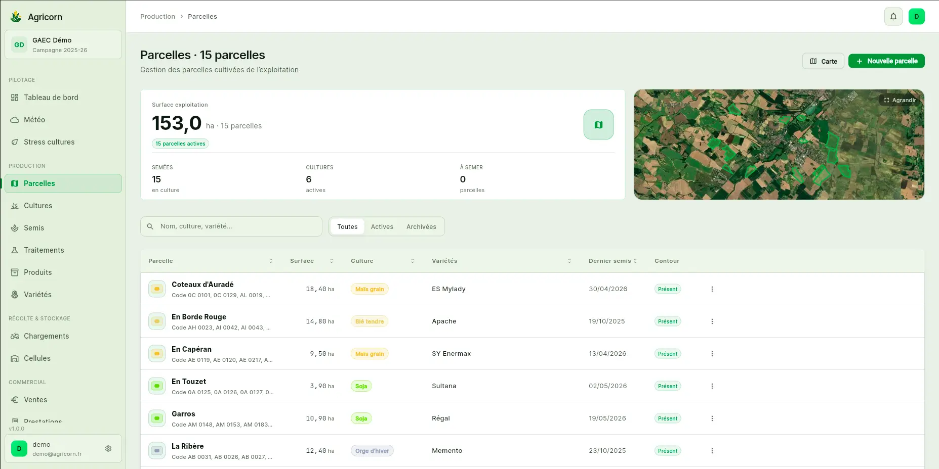 Suivi des parcelles Agricorn en mode démonstration